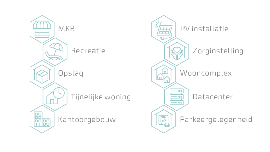 SKD Flow webitems - toepassingen NL 2